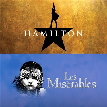 London Theatre Break